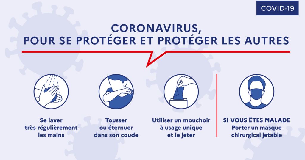 coronavirus covid 19 gestes barrières